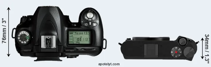 Compare D50 versus M1 top