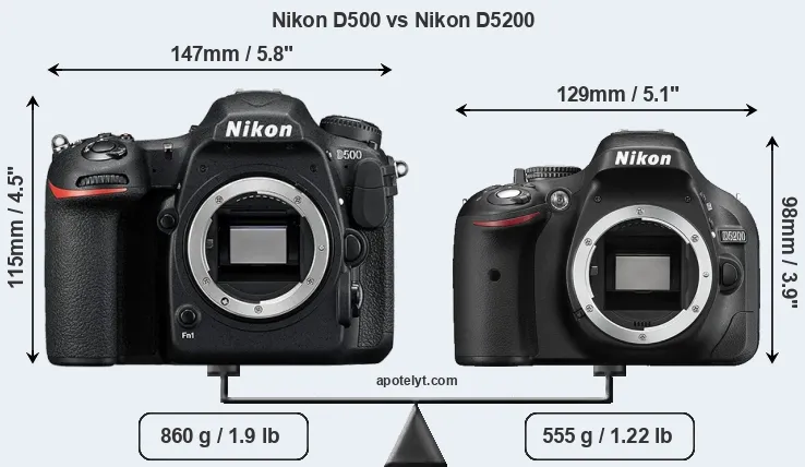 Size Nikon D500 vs Nikon D5200