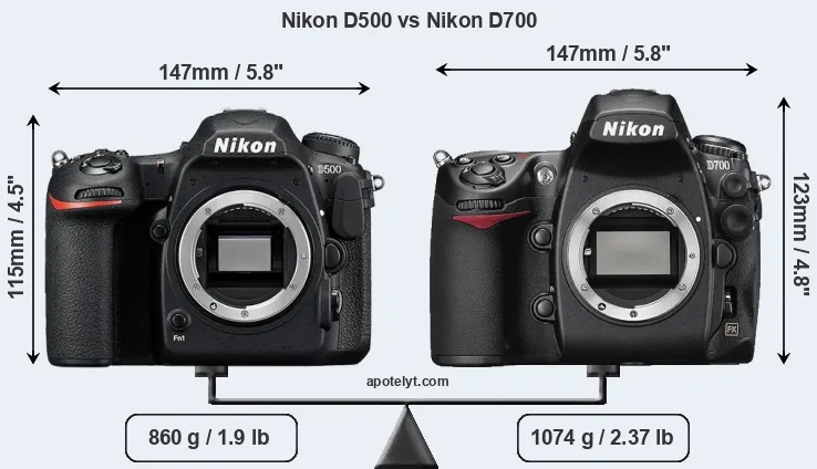 Size Nikon D500 vs Nikon D700