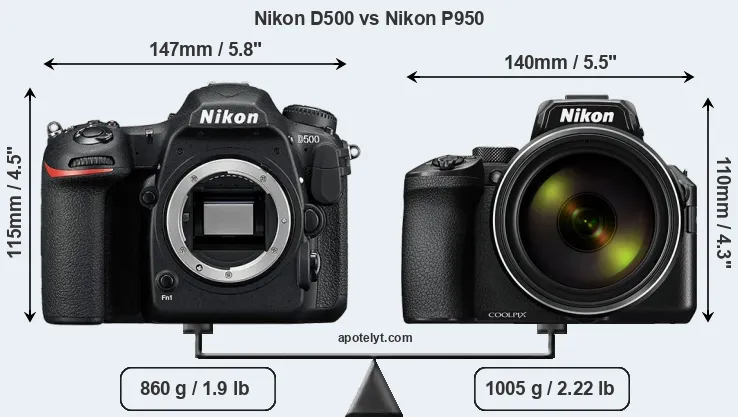 Size Nikon D500 vs Nikon P950