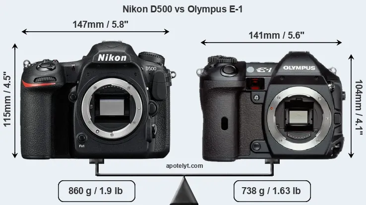 Size Nikon D500 vs Olympus E-1