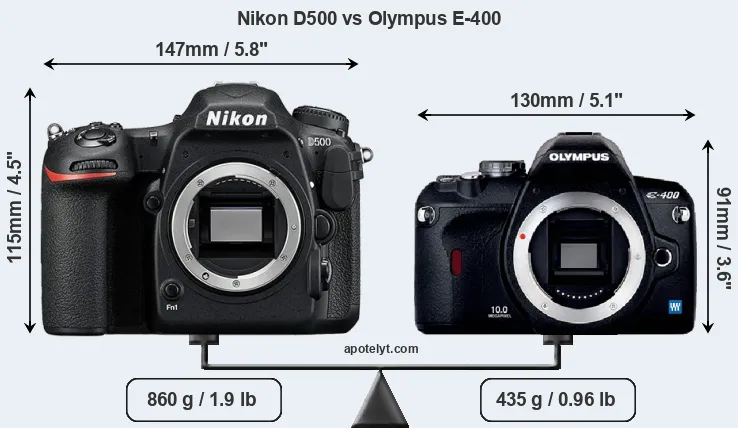 Size Nikon D500 vs Olympus E-400