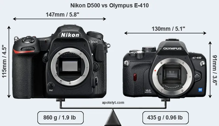 Size Nikon D500 vs Olympus E-410