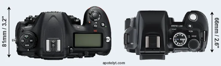 Compare D500 versus E-500 top