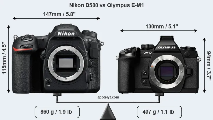 Size Nikon D500 vs Olympus E-M1