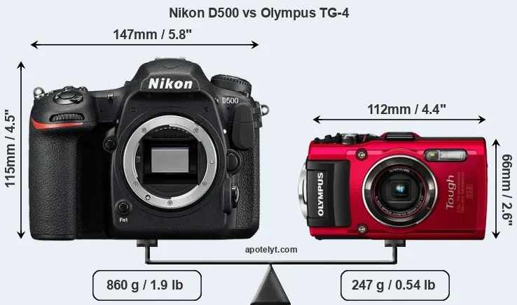 Size Nikon D500 vs Olympus TG-4