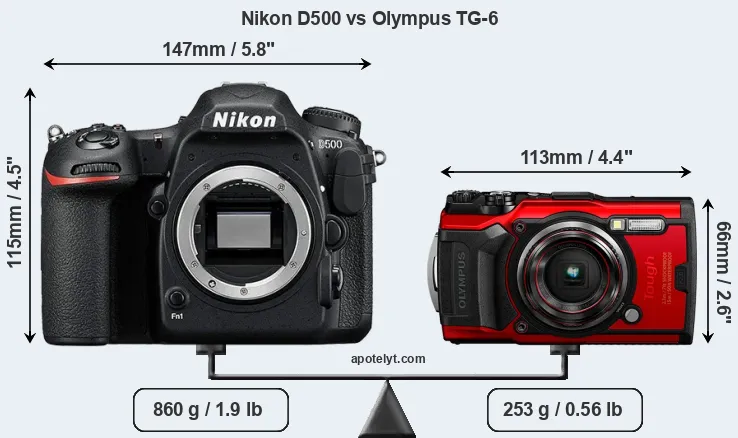 Size Nikon D500 vs Olympus TG-6