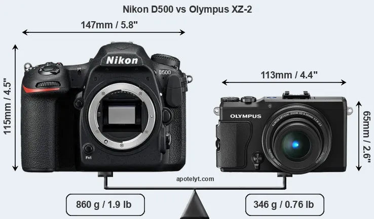 Size Nikon D500 vs Olympus XZ-2