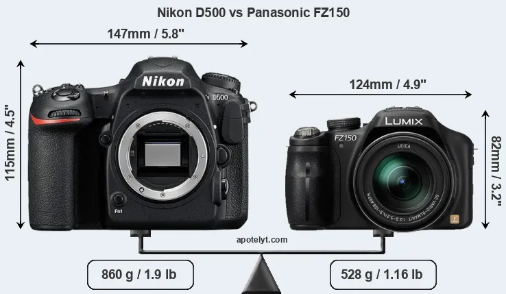 Size Nikon D500 vs Panasonic FZ150