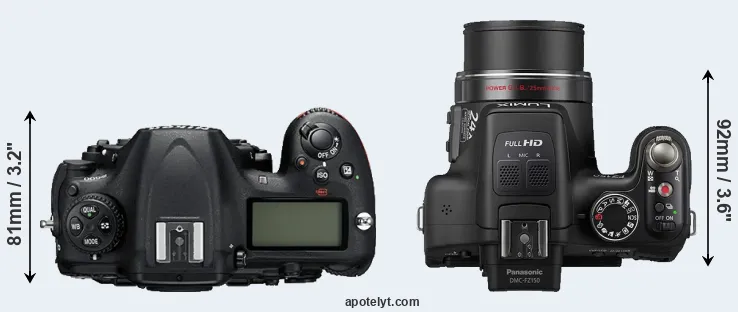 Compare D500 versus FZ150 top