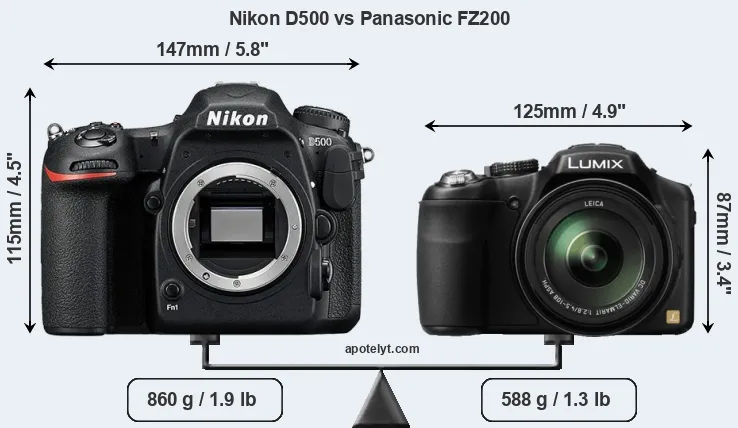 Size Nikon D500 vs Panasonic FZ200