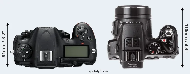 Compare D500 versus FZ200 top