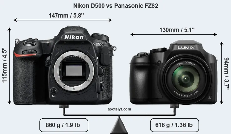 Size Nikon D500 vs Panasonic FZ82