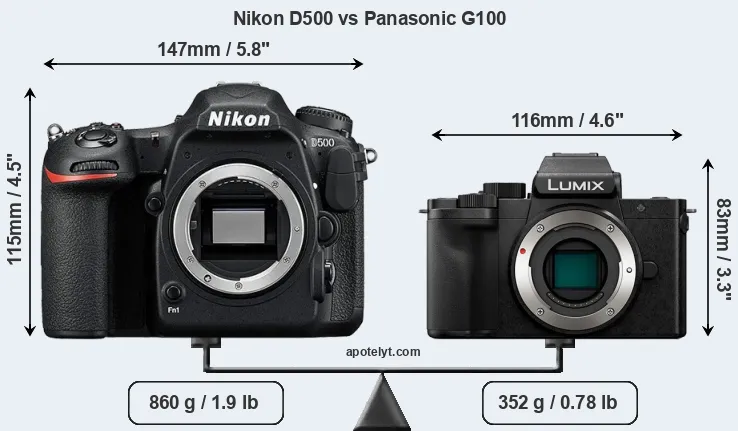 Size Nikon D500 vs Panasonic G100