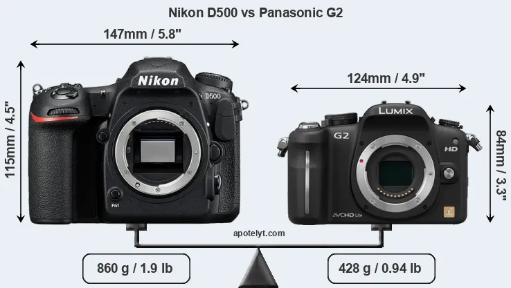 Size Nikon D500 vs Panasonic G2