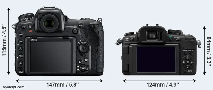 Comparison D500 or G2 rear