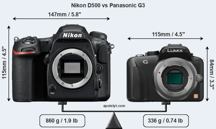 Size Nikon D500 vs Panasonic G3