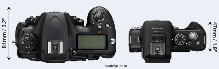 Compare D500 versus G3 top
