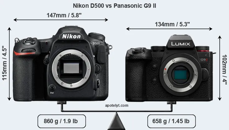 Size Nikon D500 vs Panasonic G9 II