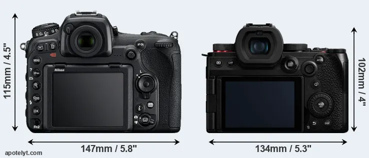 Comparison D500 or G9 II rear