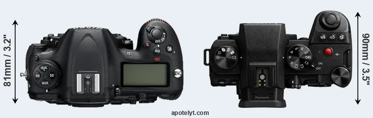 Compare D500 versus G9 II top