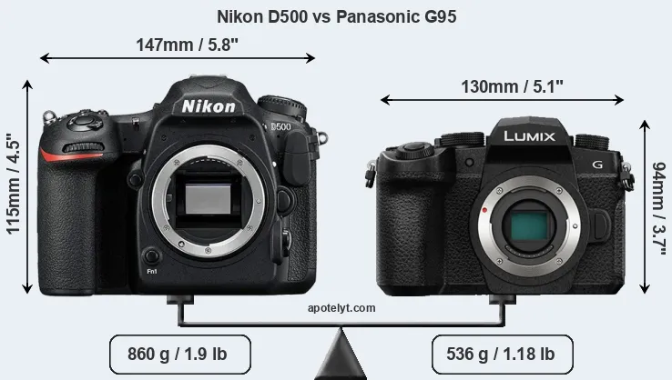 Size Nikon D500 vs Panasonic G95