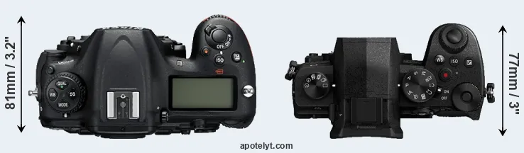Compare D500 versus G95 top