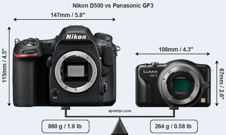 Size Nikon D500 vs Panasonic GF3
