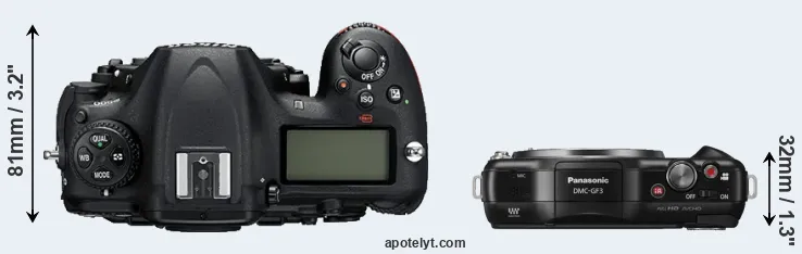 Compare D500 versus GF3 top