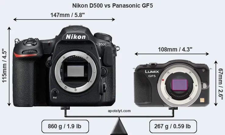 Size Nikon D500 vs Panasonic GF5