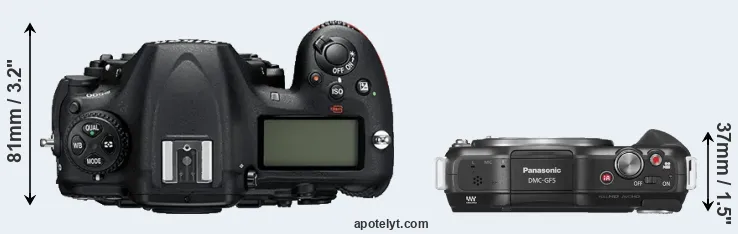 Compare D500 versus GF5 top