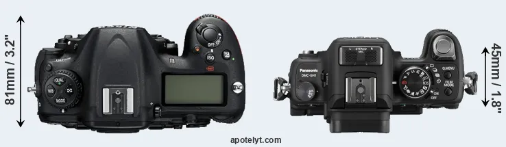 Compare D500 versus GH1 top