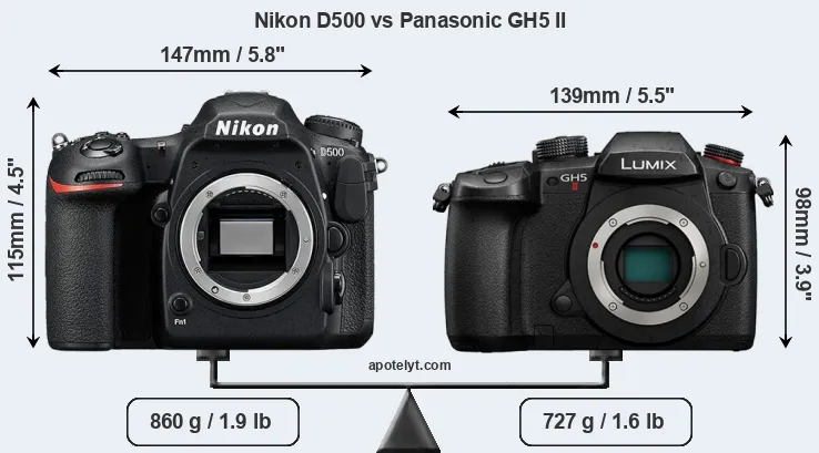 Size Nikon D500 vs Panasonic GH5 II
