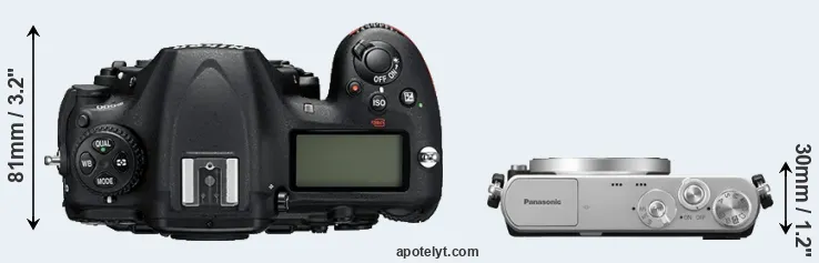 Compare D500 versus GM1 top