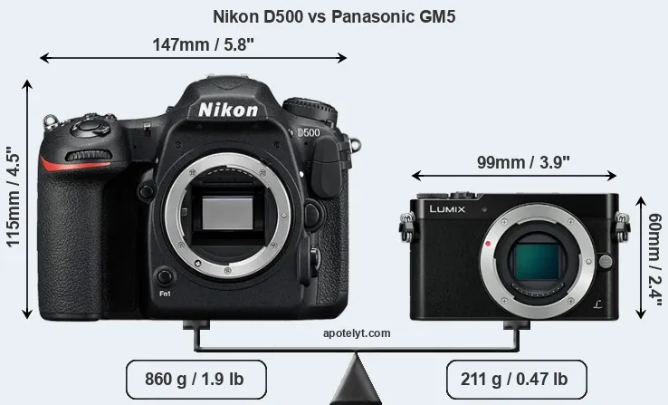Size Nikon D500 vs Panasonic GM5