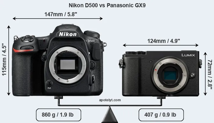 Size Nikon D500 vs Panasonic GX9