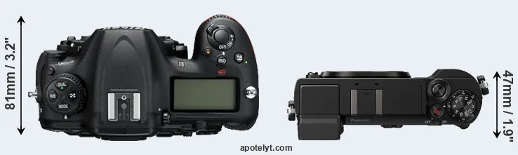 Compare D500 versus GX9 top