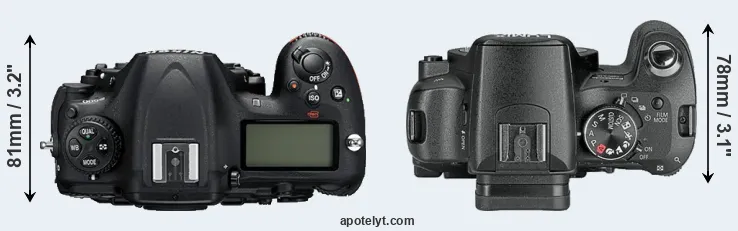 Compare D500 versus L10 top
