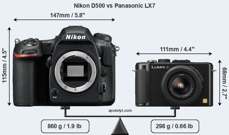 Size Nikon D500 vs Panasonic LX7
