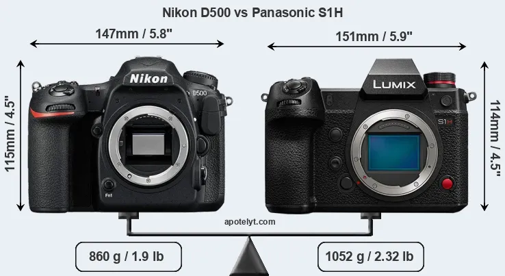 Size Nikon D500 vs Panasonic S1H