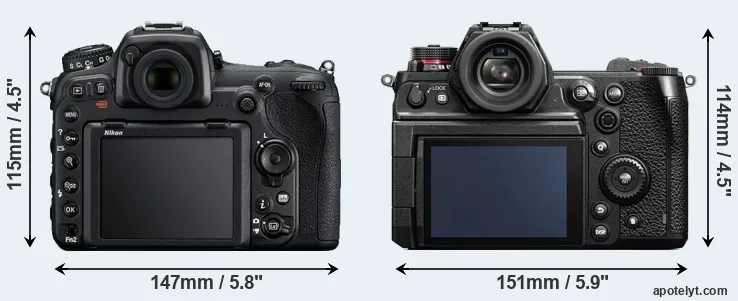 Comparison D500 or S1H rear