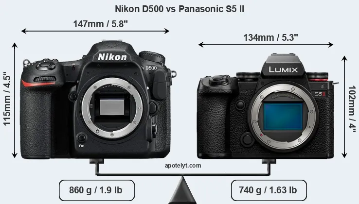 Size Nikon D500 vs Panasonic S5 II