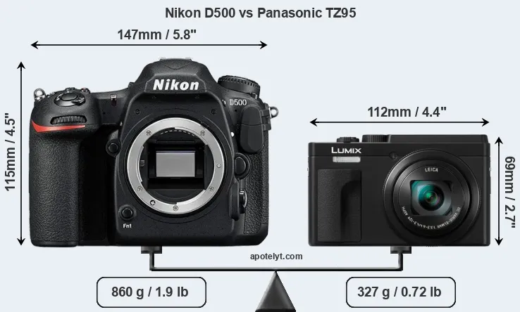 Size Nikon D500 vs Panasonic TZ95