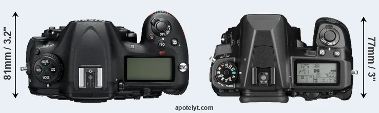Compare D500 versus K-3 II top