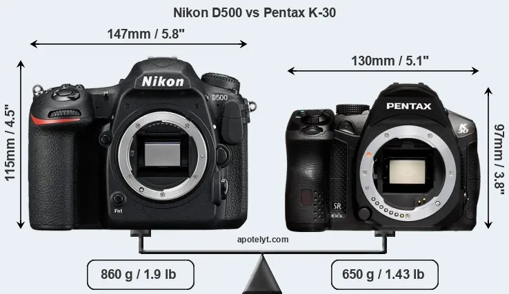Size Nikon D500 vs Pentax K-30