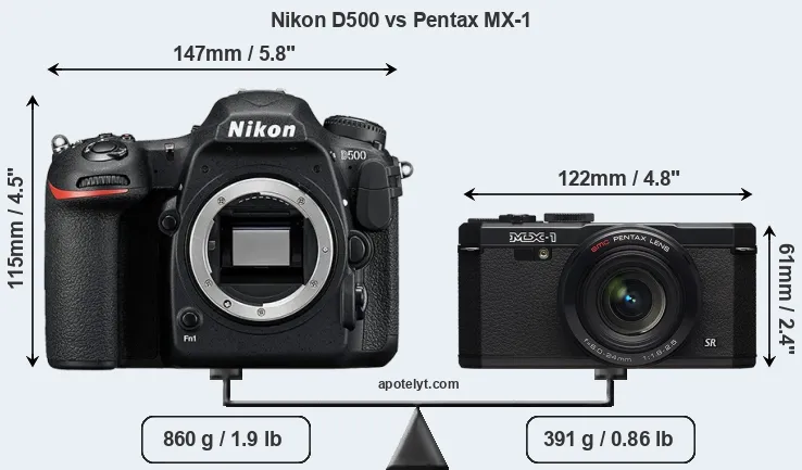 Size Nikon D500 vs Pentax MX-1