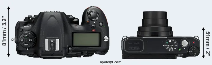 Compare D500 versus MX-1 top