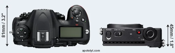 Compare D500 versus fp top