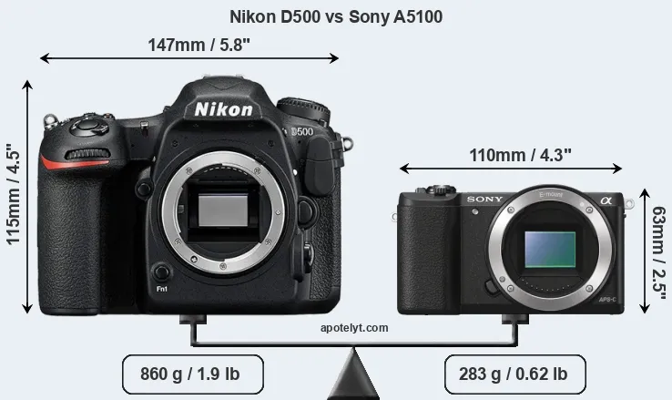 Size Nikon D500 vs Sony A5100