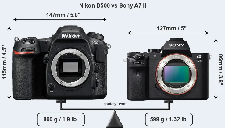 Size Nikon D500 vs Sony A7 II